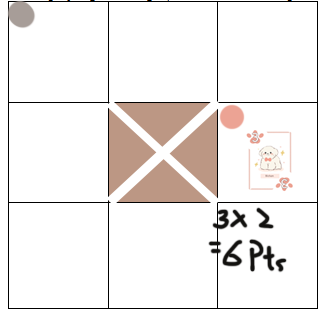 score example 1